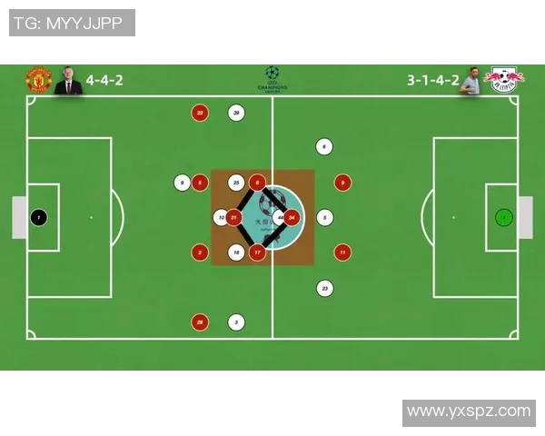 足球教练战术板的应用与技巧解析助力球队战术提升与胜利之路