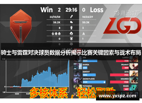 骑士与雷霆对决球员数据分析揭示比赛关键因素与战术布局