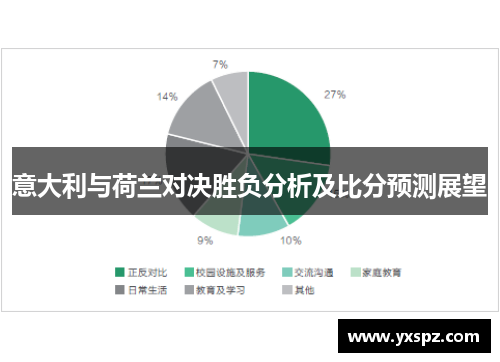 意大利与荷兰对决胜负分析及比分预测展望